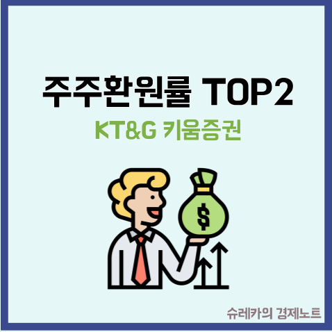  주주환원율 높은 회사 TOP 2 KT&G 키움증권 투자