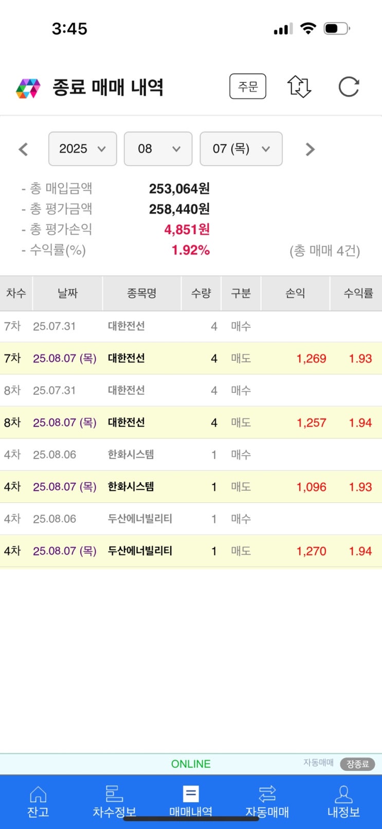  [매직스플릿] 2025년 8월 7일 수익 인증