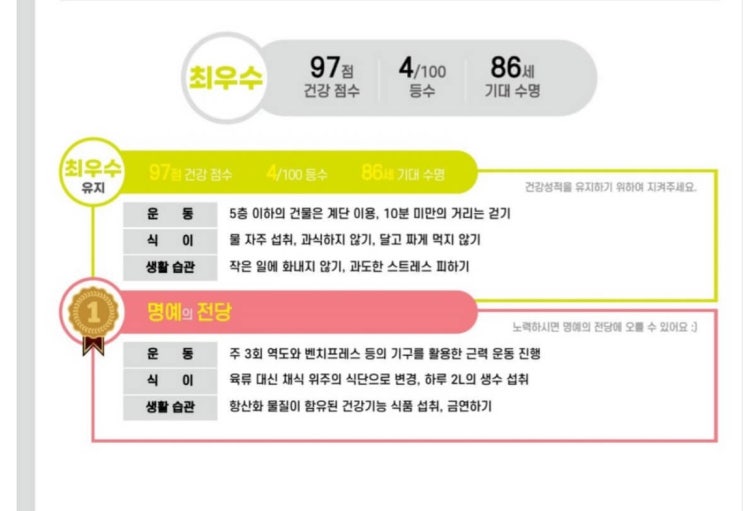  미라클모닝 6년의 변화, 루틴, 생각 (+권태기)