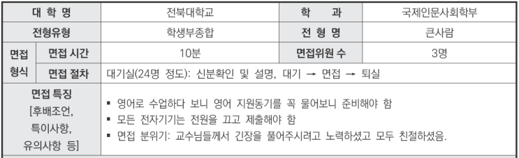  2024학년도 전북대학교 국제인문사회학부 학생부종합 큰사람전형 면접 기출 문제[수원수시면접학원]