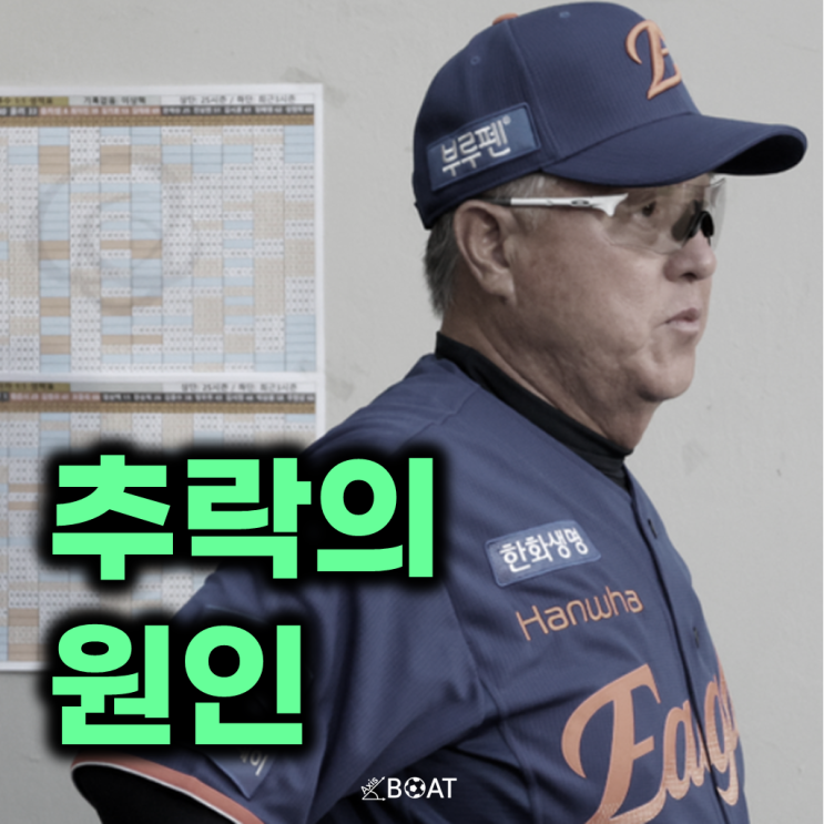 <b>한화</b> 이글스 1위에서 2위로 추락한 이유가 <b>김경문</b> <b>감독</b>... 