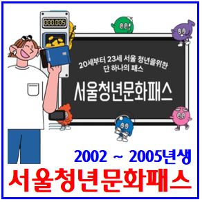  2025년 서울청년문화패스 추가모집 (ft. 8월 21일까지) : 포인트사용법, 카드발급, 2차, 신청방법, 결제, 사용기간, 20만원, 문화관람비, 포인트, 이용권후기, 중위소득