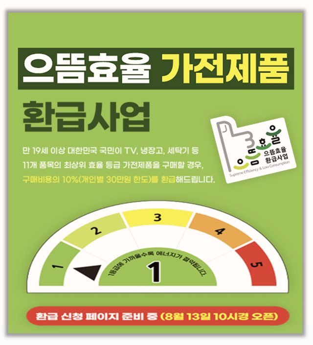  에너지 으뜸효율 1등급 가전 환급 신청 후기 절차와 준비 서류 완벽 정리