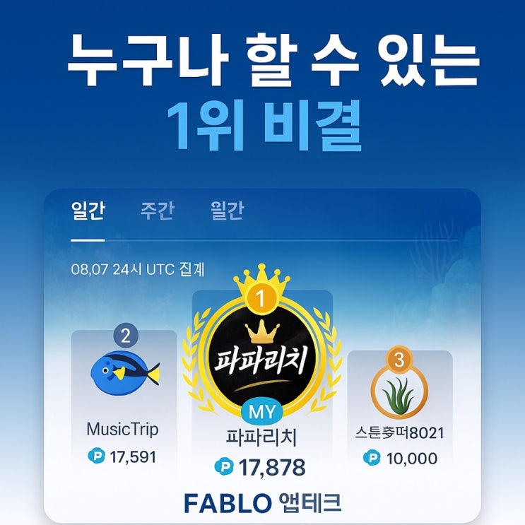  FABLO 리워드 랭킹 1위 등극 - 한달 30만원 부업