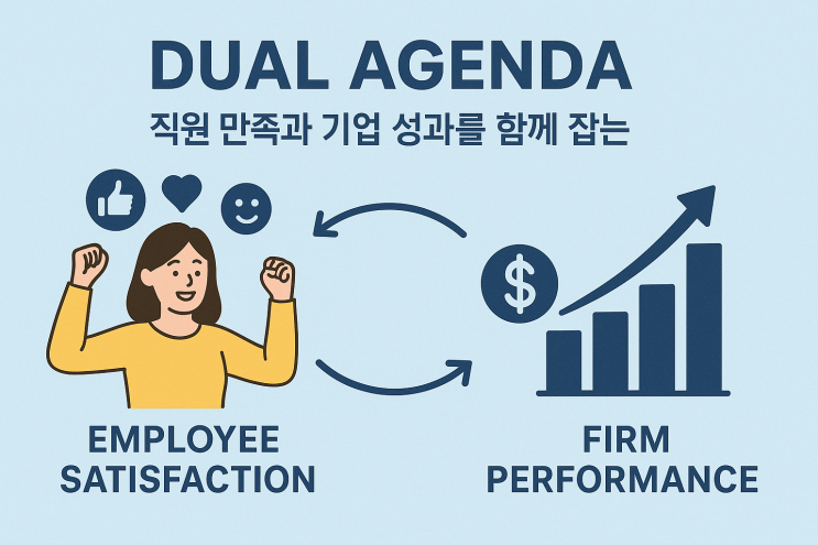  (HR) 직원 만족과 기업 성과를 함께 잡는 Dual Agenda 접근법