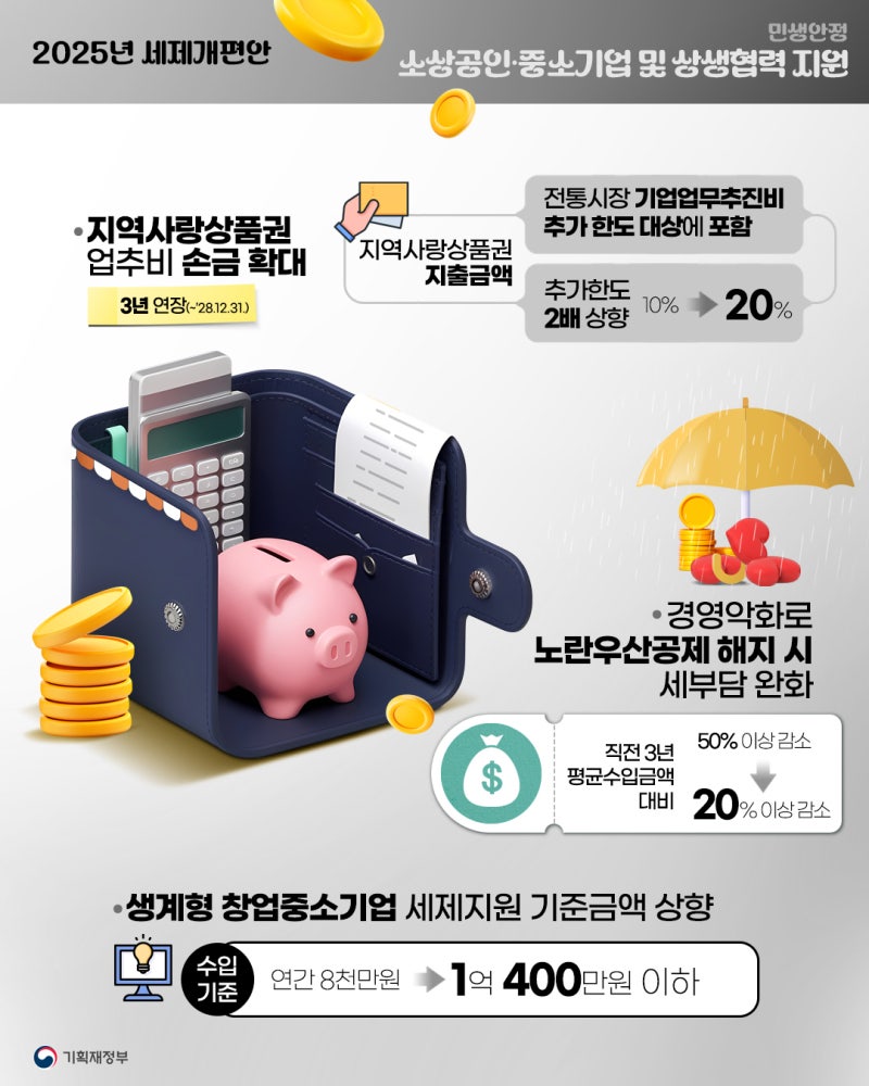 정책지식 2025.8.8. : 네이버 블로그