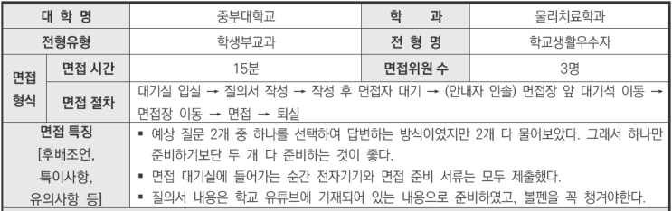  2024학년도 중부대학교 물리치료학과 학생부종합 학교생활우수자전형 면접 기출 문제[수원대학입시컨설팅학원]