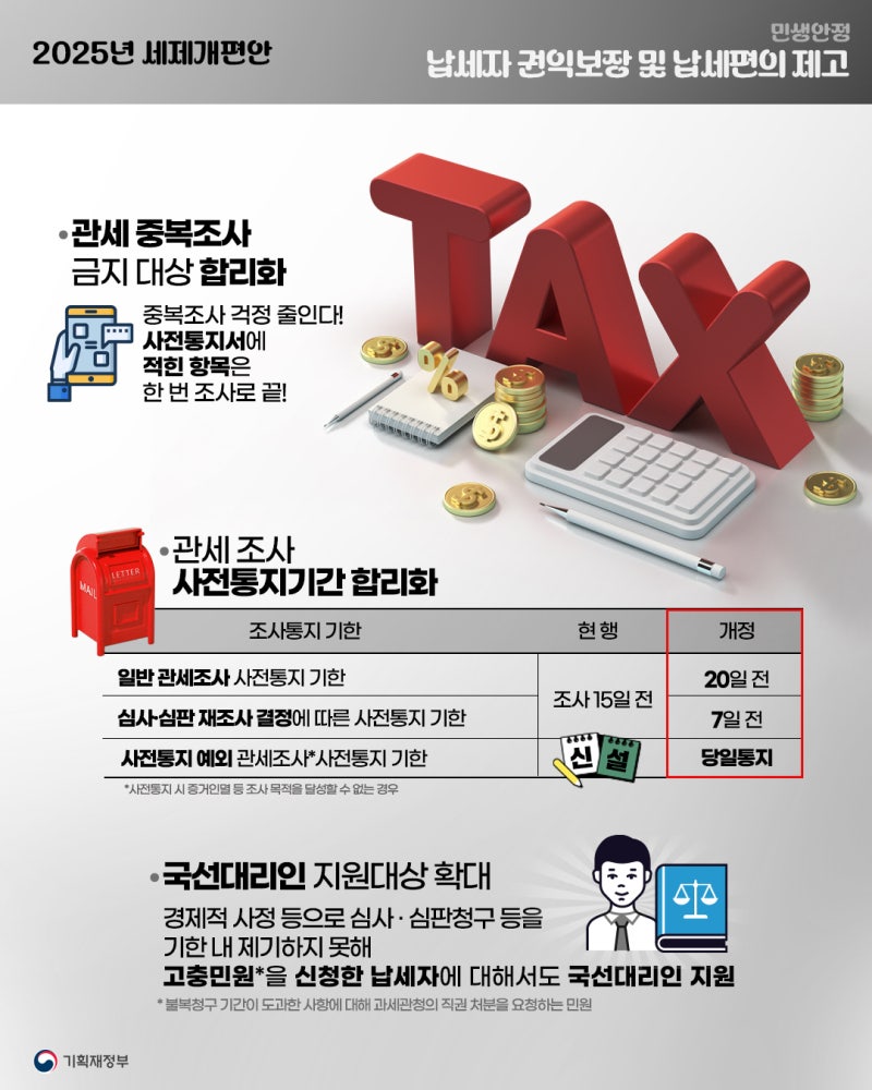 정책지식 2025.8.8. : 네이버 블로그