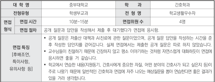  2024학년도 중부대학교 간호학과 학생부종합 학교생활우수자전형 면접 기출 문제[수원학종면접학원]
