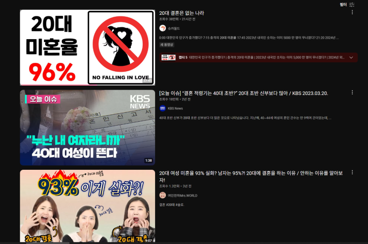  20대 미혼율? 무려 96% 육박! - 최근자료! 미혼자의 사회인구학적 특성 및 가치관 변화 by 국가통계연구원