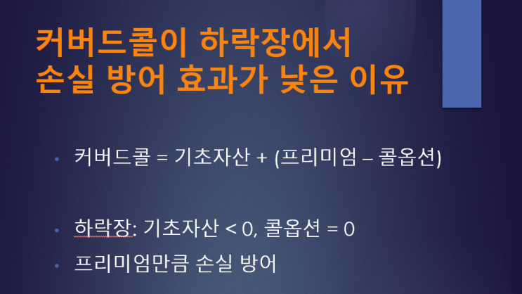  커버드콜이 하락장에서 손실 방어 효과가 낮은 이유 [쇼츠 동영상]