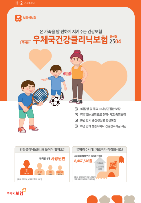 싸고 좋은 우체국 보험'우체국건강클리닉2504'소개