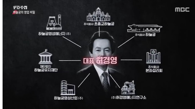  허경영 구속과 내부 단속