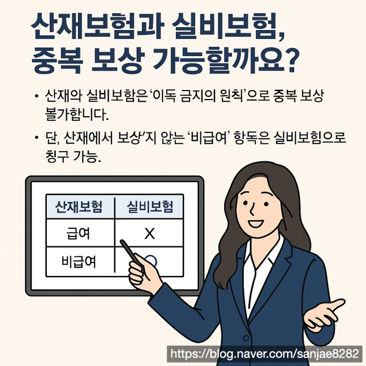  산재보험, 실비보험 차이와 중복 청구 가능 여부 한 번에 알아보기