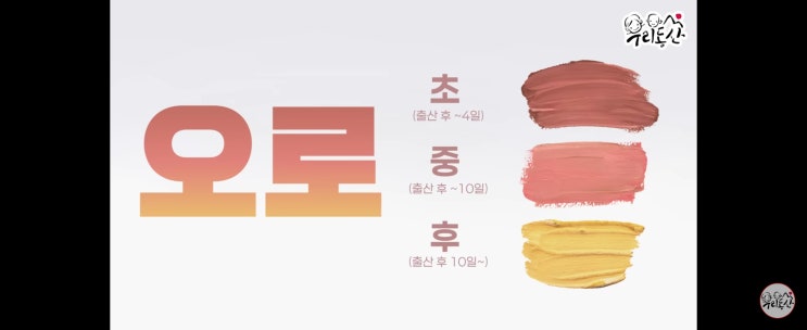  아쿠아왁싱에서 추천하는 제모에 대한 유익한 동영상