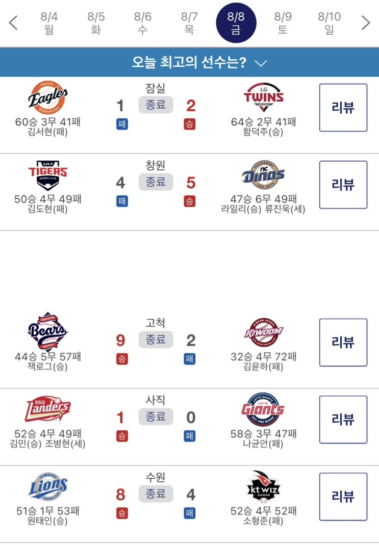 천성호 <b>끝내기안타</b>!, 강민호 16년연속 두자릿 수 홈런... 
