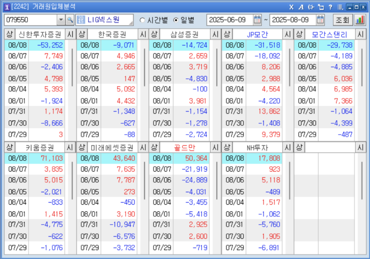 긴장고조, <b>미러 정상회담</b>  영토 주고받기 난황과 푸틴의... 