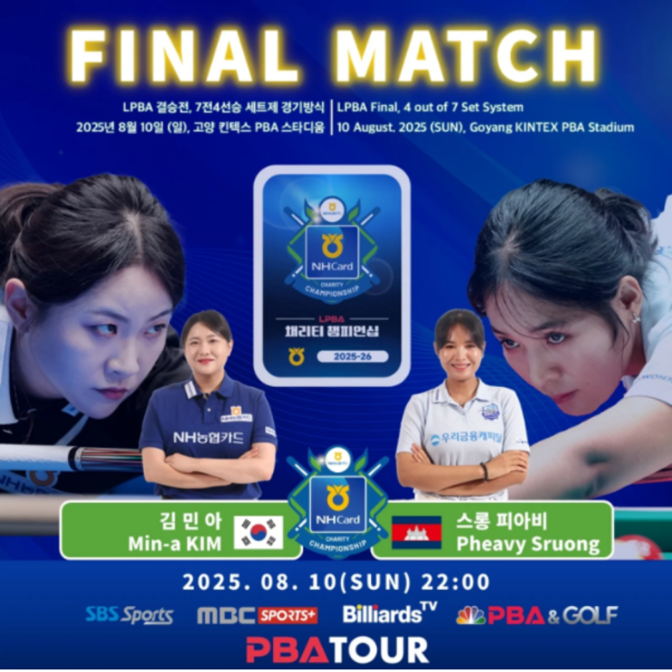 스롱 피아비 2연속 우승 도전, 김가영 16강에서 누른 김민아와 NH농협카드배 LPBA 결승격돌!!(스롱 한지은, 김민아 전지연, 스롱 김민아 결승 맞대결 성적)