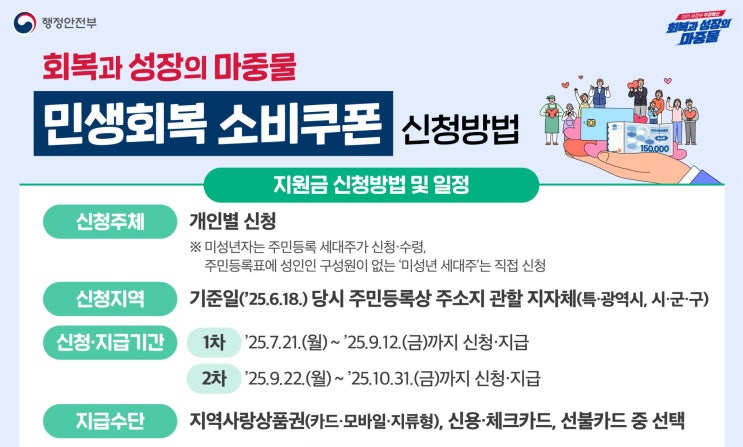  2차 민생회복 소비쿠폰 지급 시기는 언제일까?