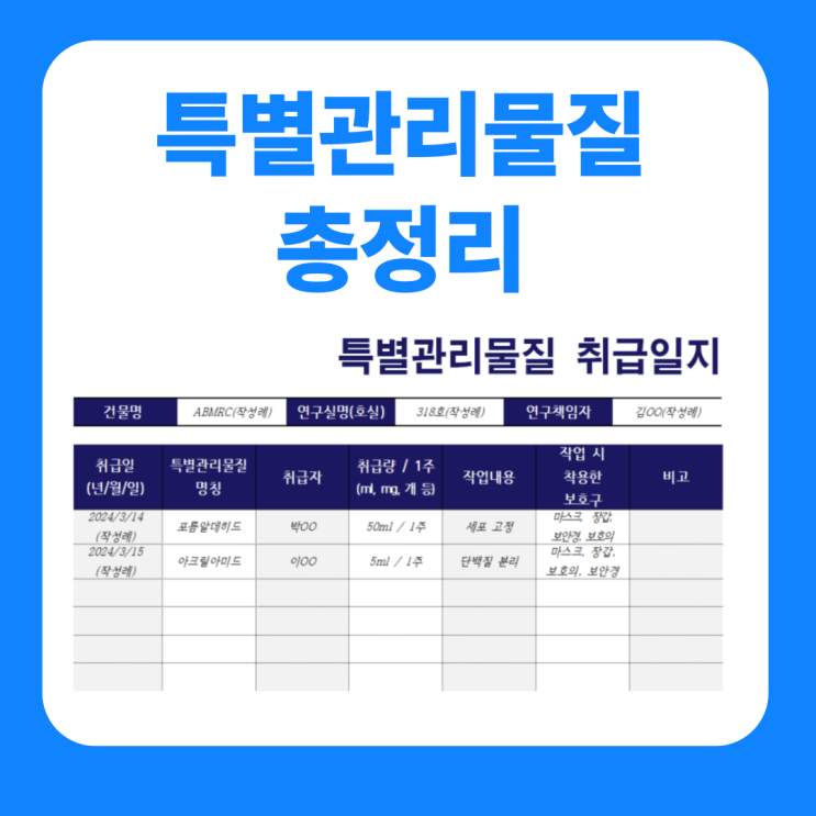  특별관리물질 고지 안전보건조치 총정리