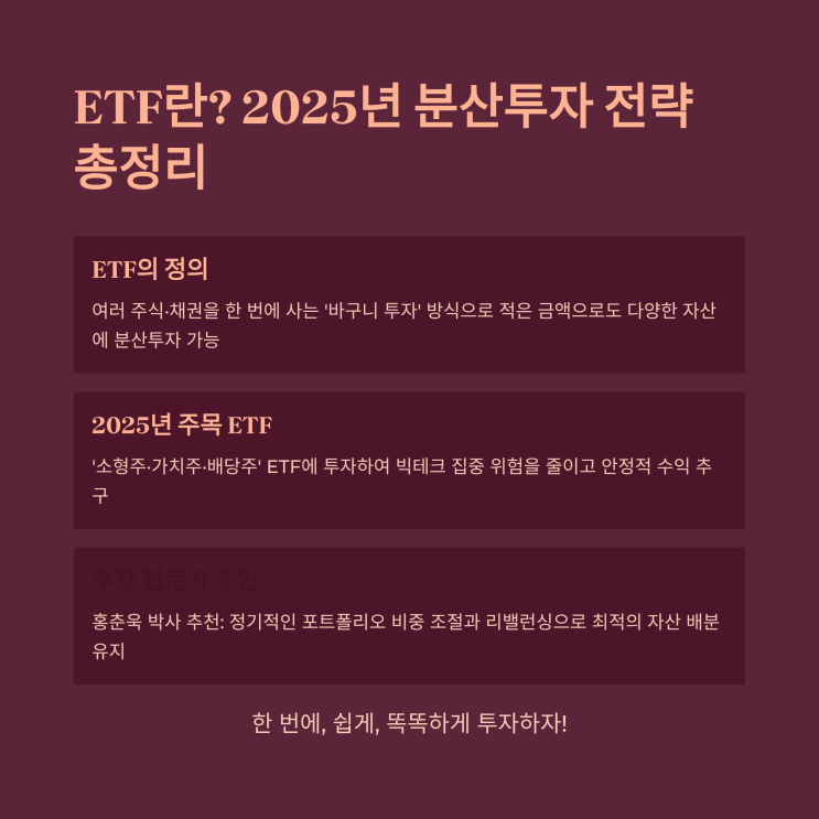  ETF란 무엇일까? 2025년 시장을 위한 분산 투자 전략 총정리