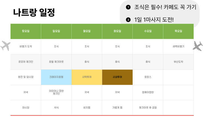  베트남 나트랑 여행계획 (2) 일정 짜기 (숙소, 투어)