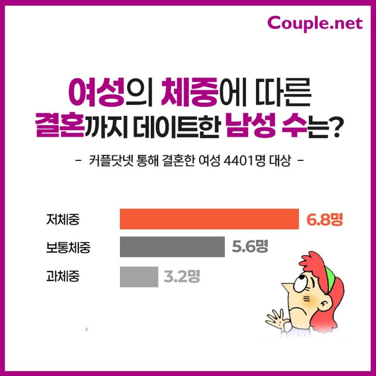  Couple.net 즐기면서 나스닥으로 가는 길, 1498일차 2025년 8월8일 - 남얘기에 다들 관심, 그렇다면