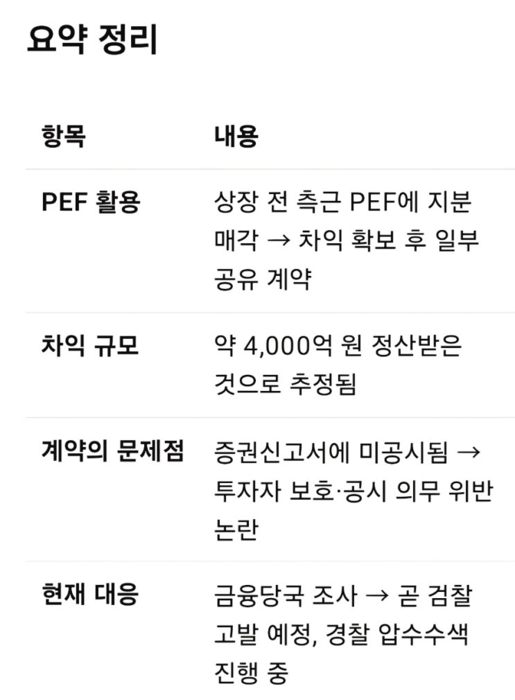 <b>방시혁</b>의 '4000억 <b>부당이득 의혹</b>' 하이브 법적 조치, 국세청... 
