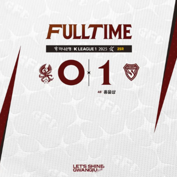 아사니 팀 훈련 불참 광주FC, 고작 슛팅 1개만 기록한 채 시즌 첫 연패!! 진짜 위기는 지금부터 시작일지도..(광주FC, 아사니 이란 에스테그랄 이적, 이정효 감독)