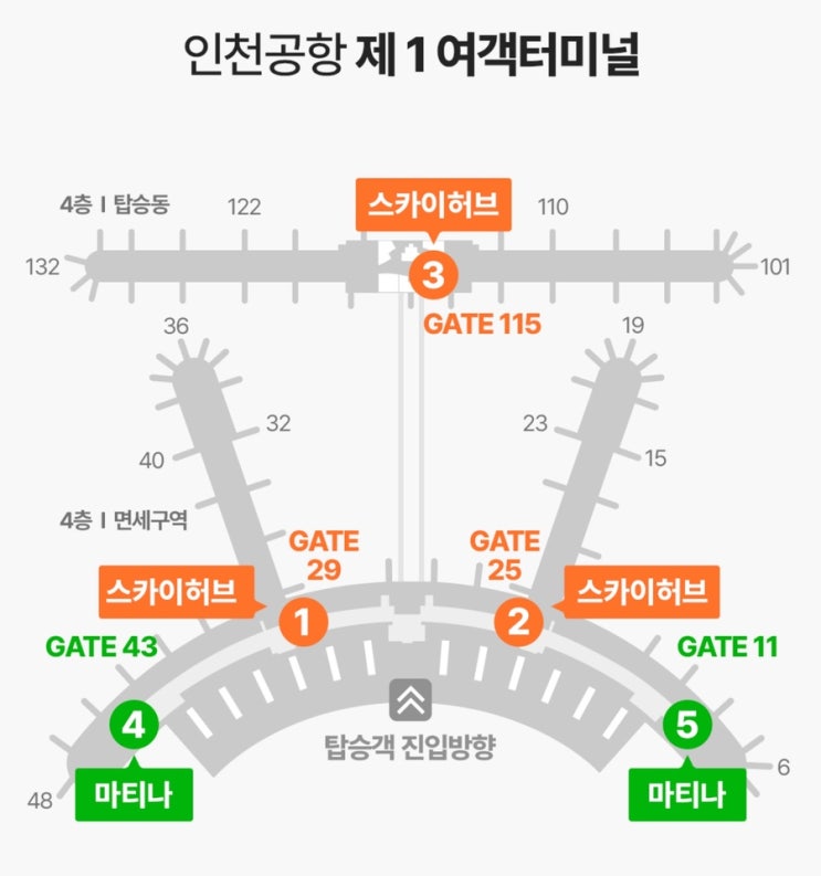  인천공항 제1여객터미널 및 제2여객터미널 라운지 위치및운영시간 최최종정리 (환승동 라운지신규오픈)