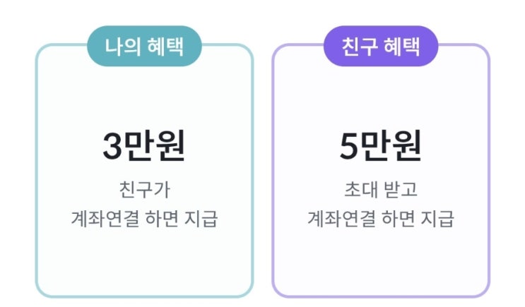  빗썸 신규가입, 5만 원 공짜로 받는 법 (기간 한정 이벤트)
