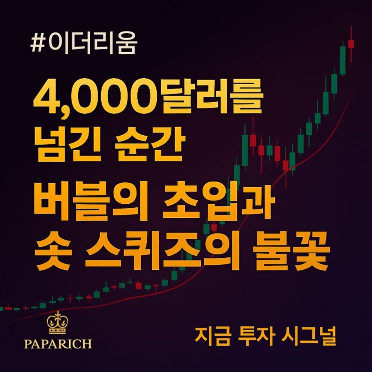  4,000달러를 넘긴 순간 – 버블의 초입과 숏 스퀴즈의 불꽃