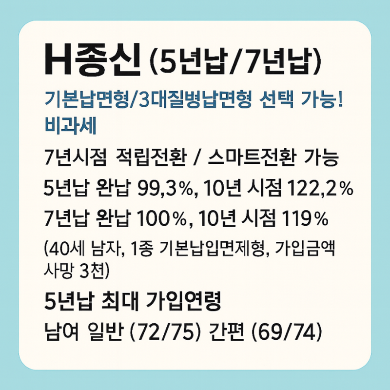 한화생명 THE H 종신보험(5년납·7년납) 구조와 특징 정리
