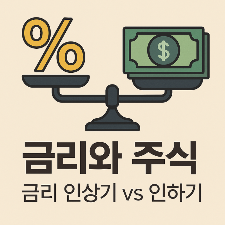  금리와 주식의 관계 – 금리 인상기 vs 인하기 투자 전략