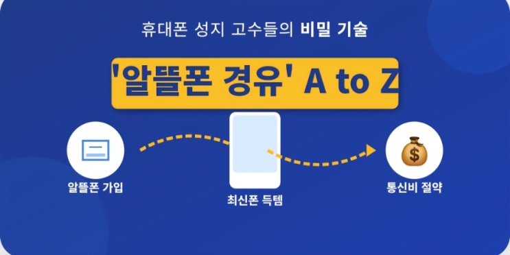  휴대폰 성지 고수들의 비밀 기술, '알뜰폰 경유' A to Z