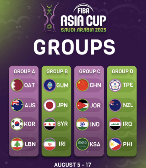 2025 FIBA <b>아시아컵</b> 대한민국 농구 대표팀의 <b>8강 진출</b>을 위한... 