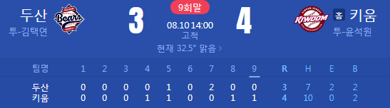 김택연 선수가 <b>끝내기</b> 패라니
