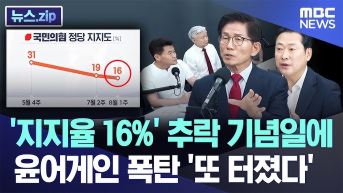 <b>국민의힘 당대표 후보</b> 지지율