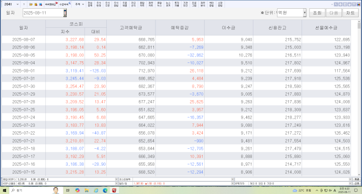 한미정상회담일정은? <b>베트남</b>수석<b>국빈방문</b>. 후 한일정상회담?