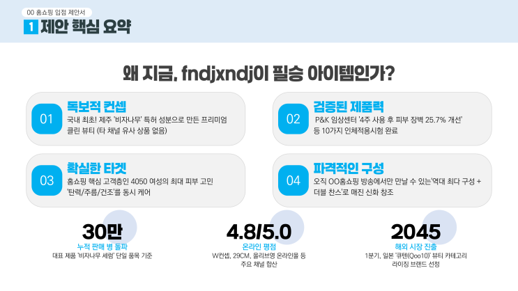  MD를 설득하는 홈쇼핑 입점 제안서 작성하기(2)