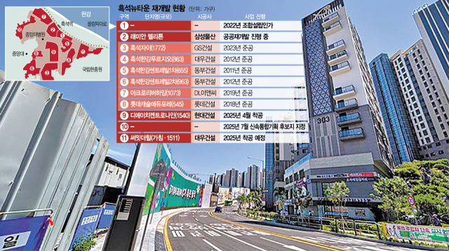  1540세대 흑석9구역 재개발, 통합심의 통과! 최고 25층 아파트, 흑석동 랜드마크 될까?