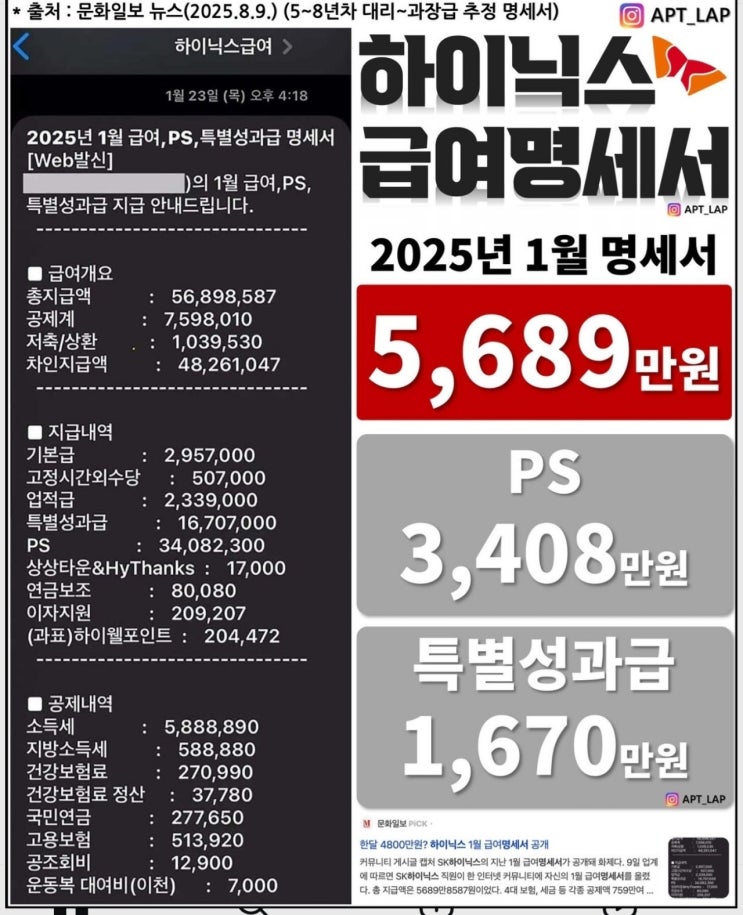  하이닉스 1월 급여 명세서