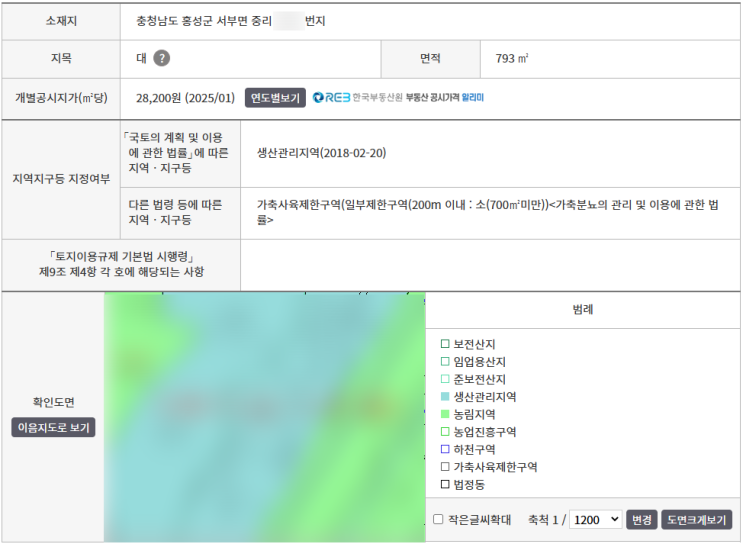  [급매,감액]홍성군 서부면 중리 전원주택지,토지.임야 매매