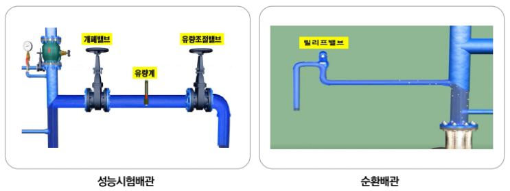 옥내소화전 배관 등