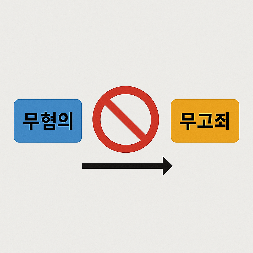 [울산 변호사] 성범죄 무혐의, 무고죄를 고민하고 계신가요? 관련 사진
