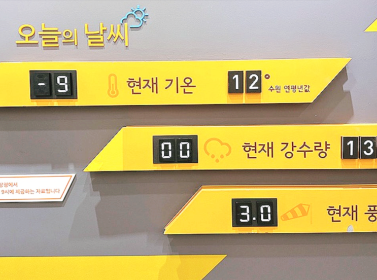  환경체험관 추천 온가족이 함께, 수원시 기후변화체험관 두드림