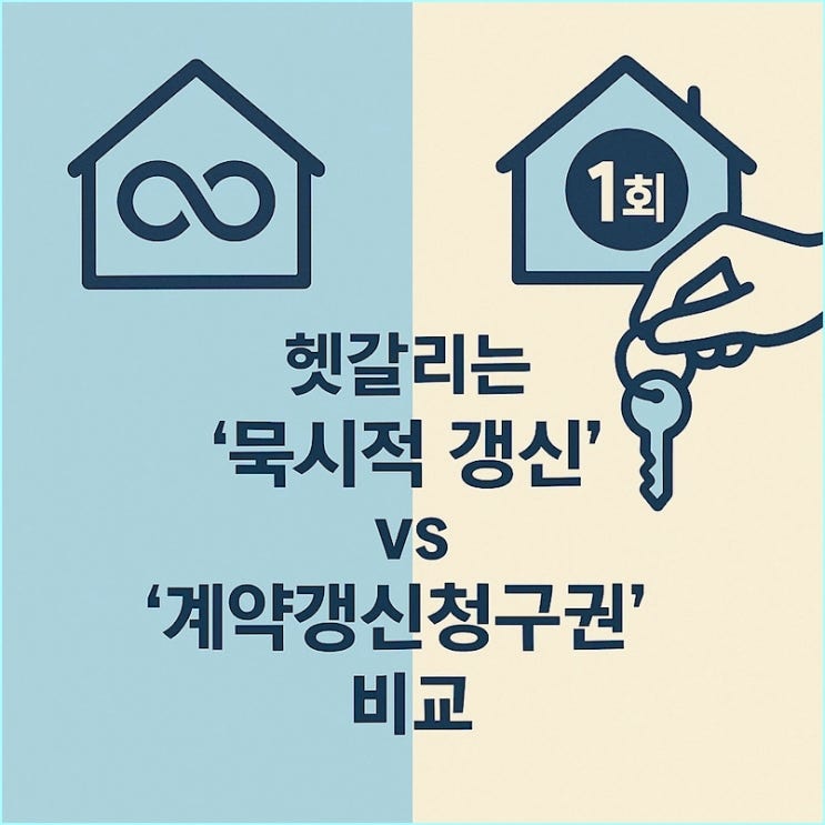  묵시적 갱신과 계약갱신청구권, 확실하게 비교해드립니다