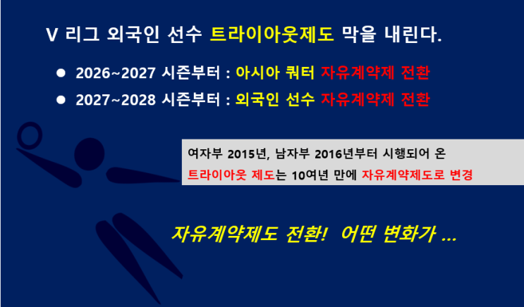 <b>외국인 선수</b>와 아시아<b>쿼터</b> 자유계약제 도입, 리그에 불어올... 