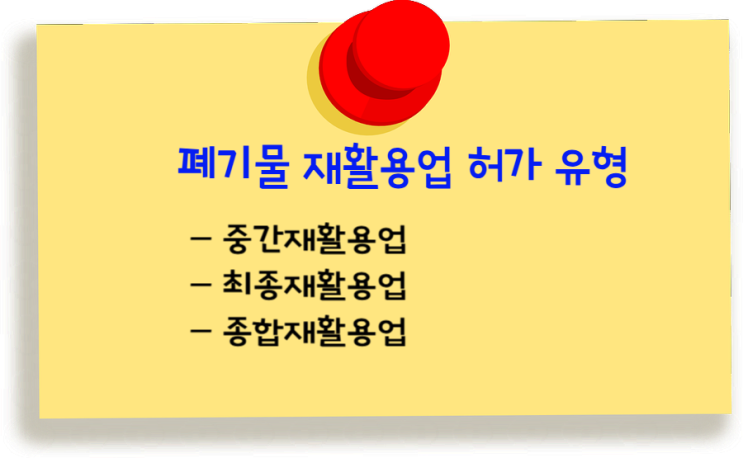  폐기물 재활용업_ 종합재활용업, 중간재활용업, 최종재활용업의 차이점
