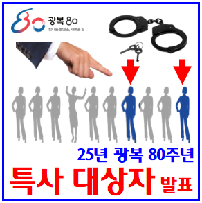  2025년 광복절특사 (ft. 확정 명단 발표) : 운전면허, 특별사면, 정치인, 공무원, 공직자, 징계사면, 음주, 벌점, 면허정지취소, 조국, 정경심, 최강욱, 윤미향, 조희연